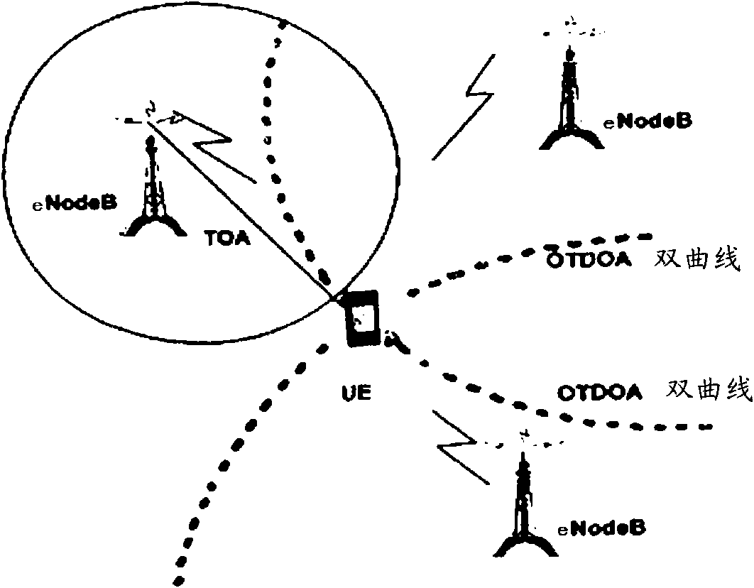 Antenna adjustment method and base station