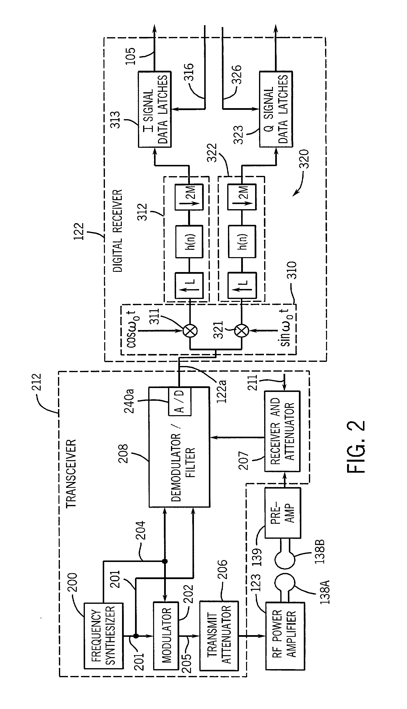 System and method for filtering frequency encoded imaging signals