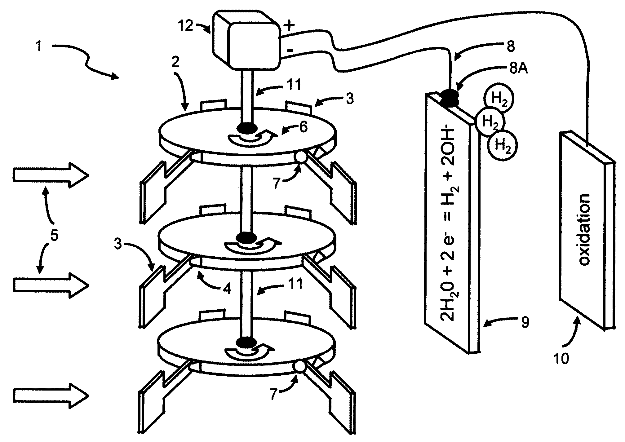 Deep water generation of compressed hydrogen