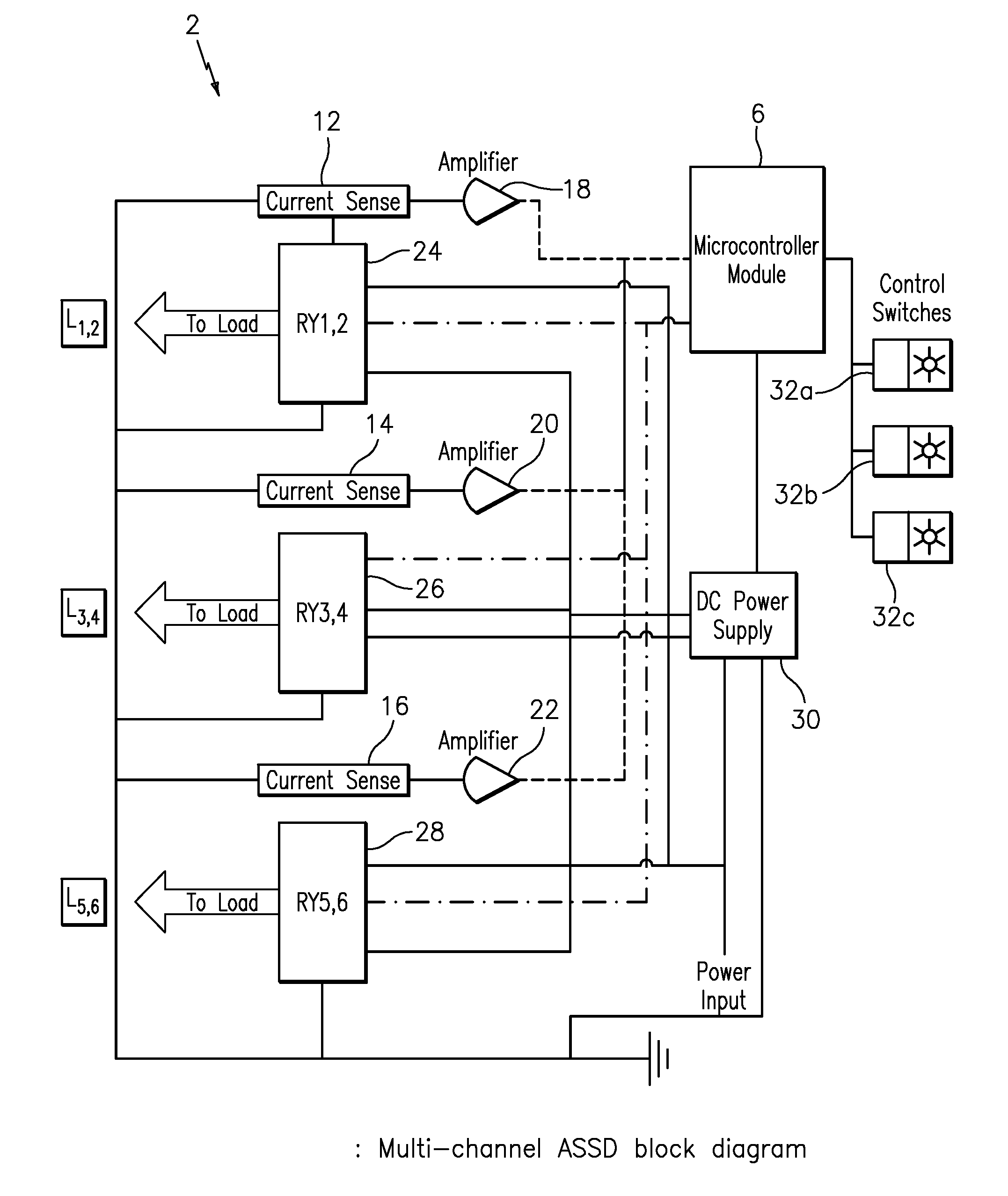 Multiple-channel active sensing and switching device