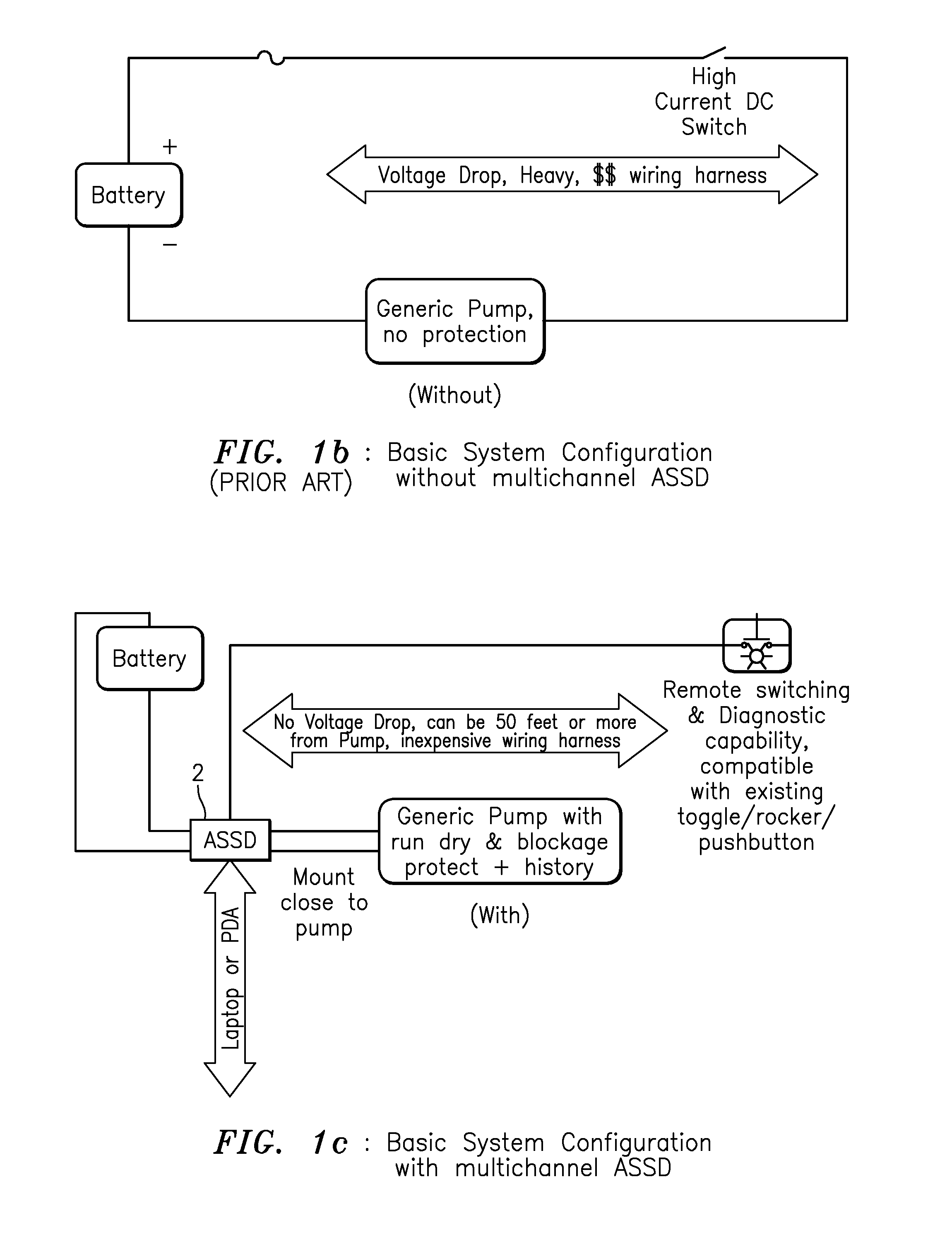Multiple-channel active sensing and switching device