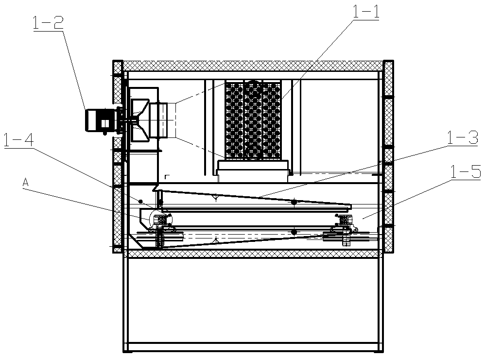Oven structure for flocking machine