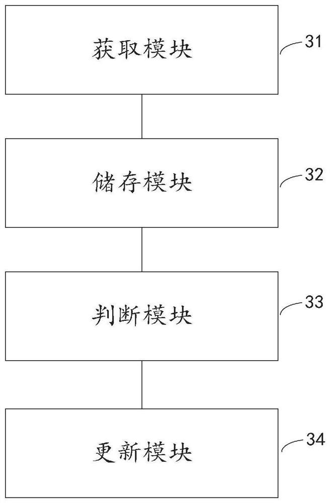 Application service configuration hot loading method based on message queue and related equipment