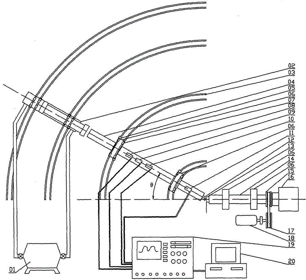 A side impact friction test device and test method