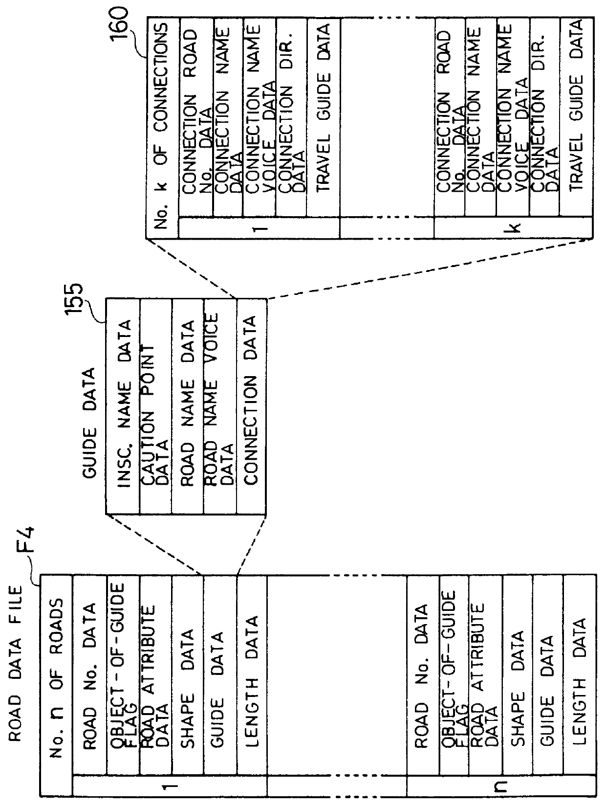 Device for processing road data or intersection data