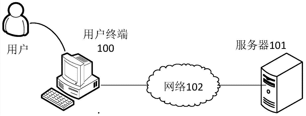 Method and device for synchronizing clipboard content information