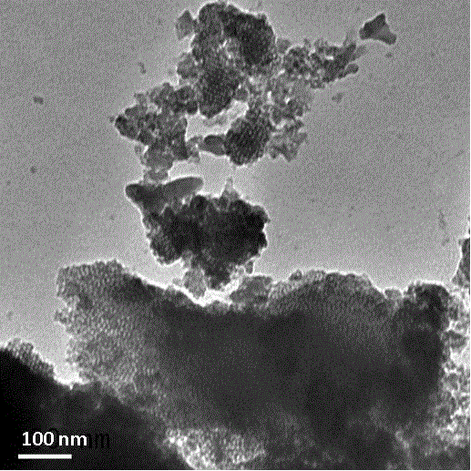Preparation method of nitrogen-doped mesoporous carbon-silica-based strongly acidic heterogeneous ionic liquid catalytic material