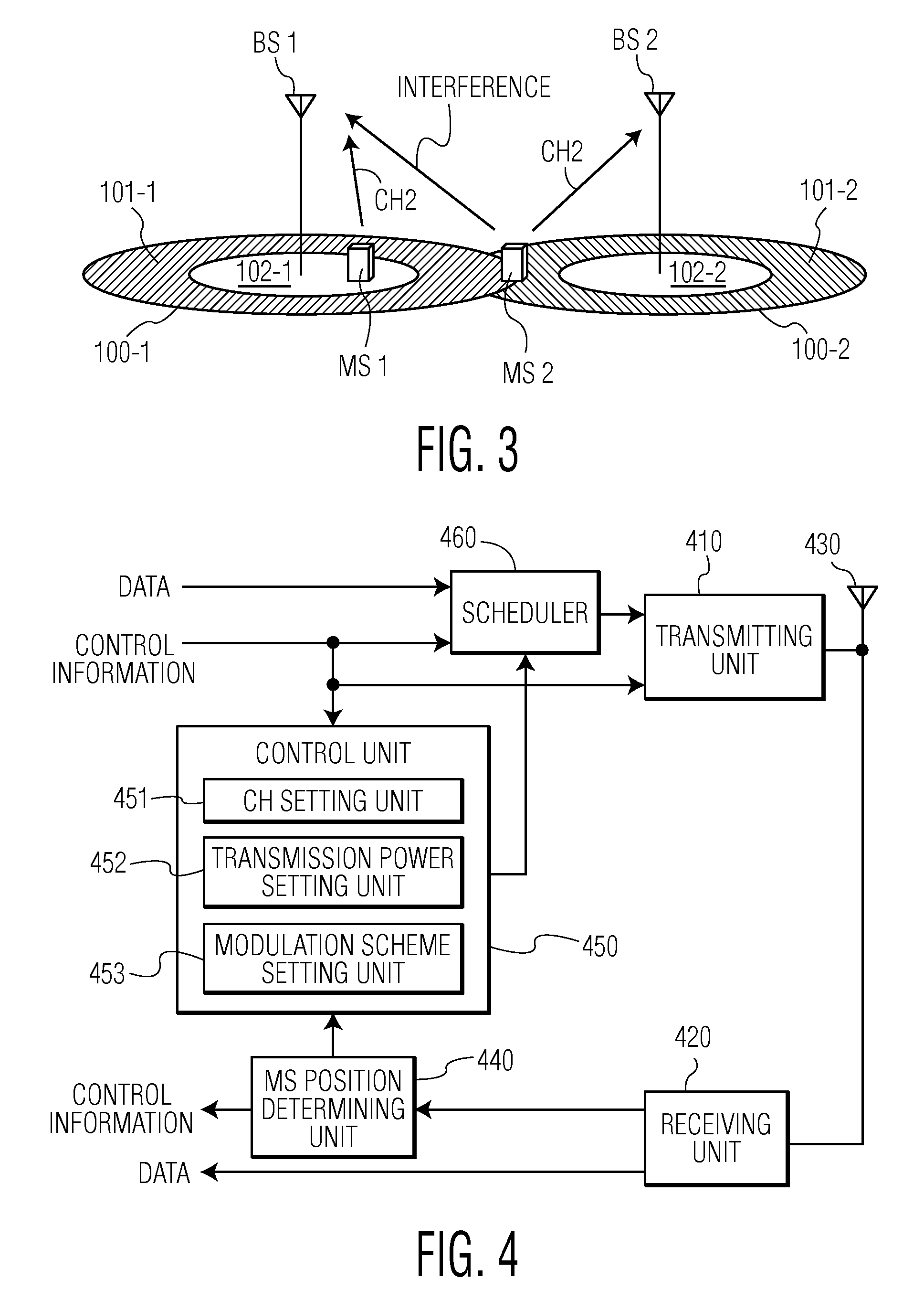 Mobile communication system, base station, terminal device, and transmission control method