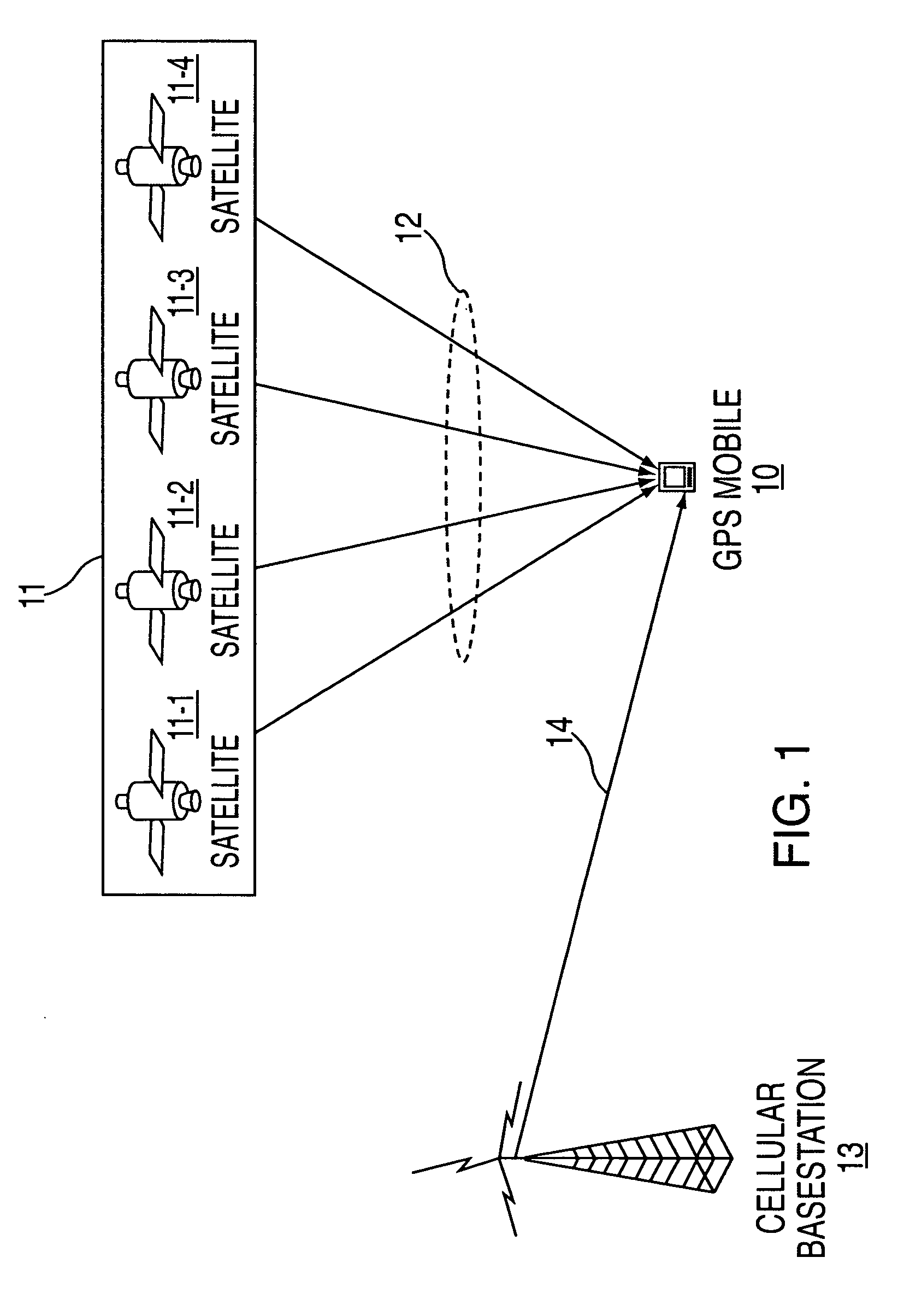 Method and apparatus for receiving a global positioning system signal using a cellular acquisition signal