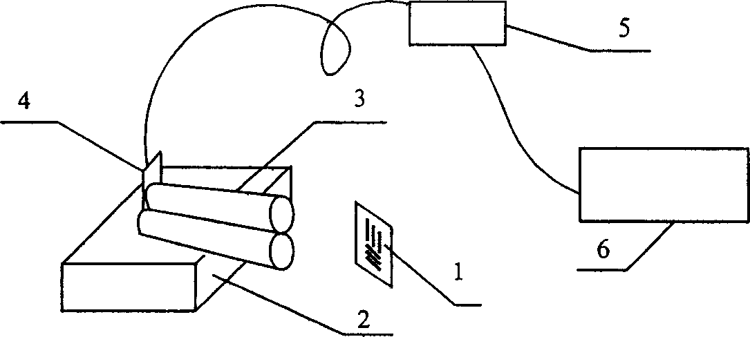 Stabilized binoculars testing method and device realized by means of electronic imaging