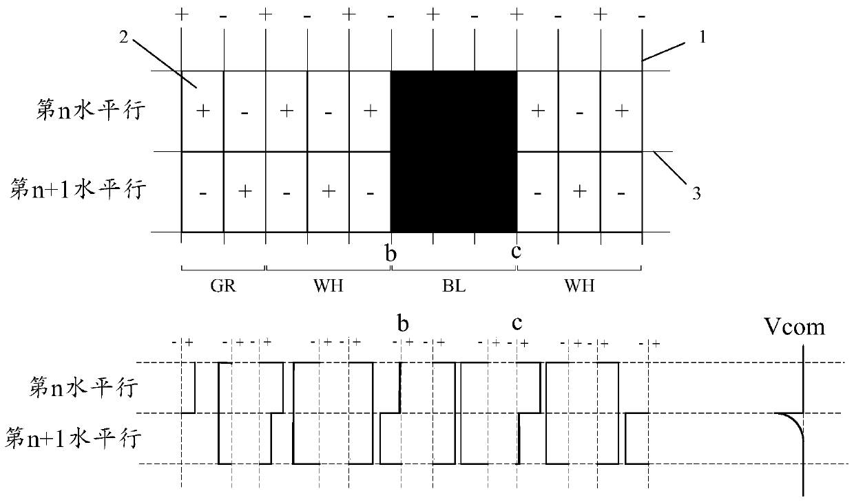 Display control method and device, display device, storage medium and computer equipment