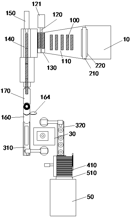 Hub structure automatic feeding cold forging production line and forging method