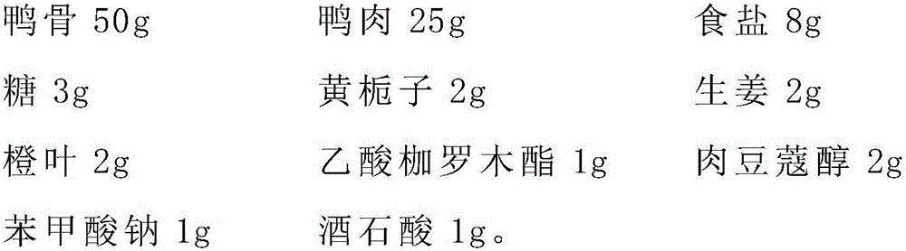 Duck juice composition for preparing fresh duck juice, fresh duck juice and preparation method of duck juice composition