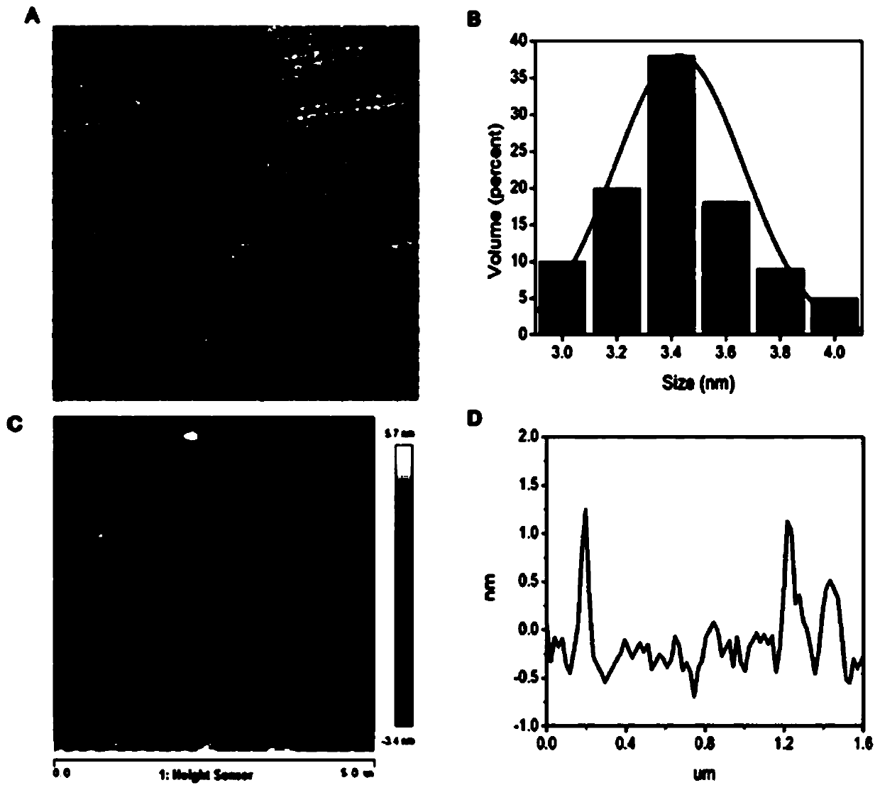 Composite nano-probe based on N-Ti&lt;3&gt;C&lt;2&gt;QDs and o-phenylenediamine oxide, and ratio fluorescence detection method thereof