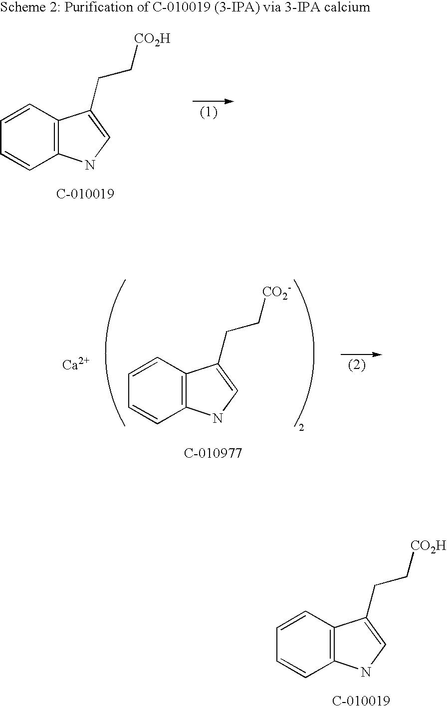 3-(3-indolyl) propionic acid calcium salt and method of making 3-(3-indolyl) propionic acid free acid therefrom