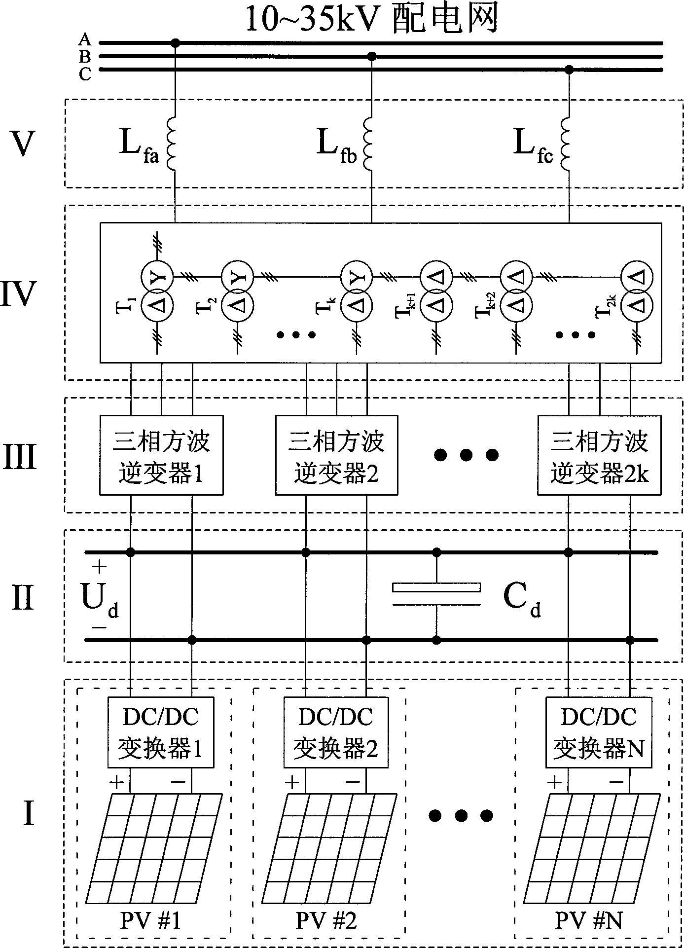 Photovoltaic grid-connected power generation device based on multilevel technique