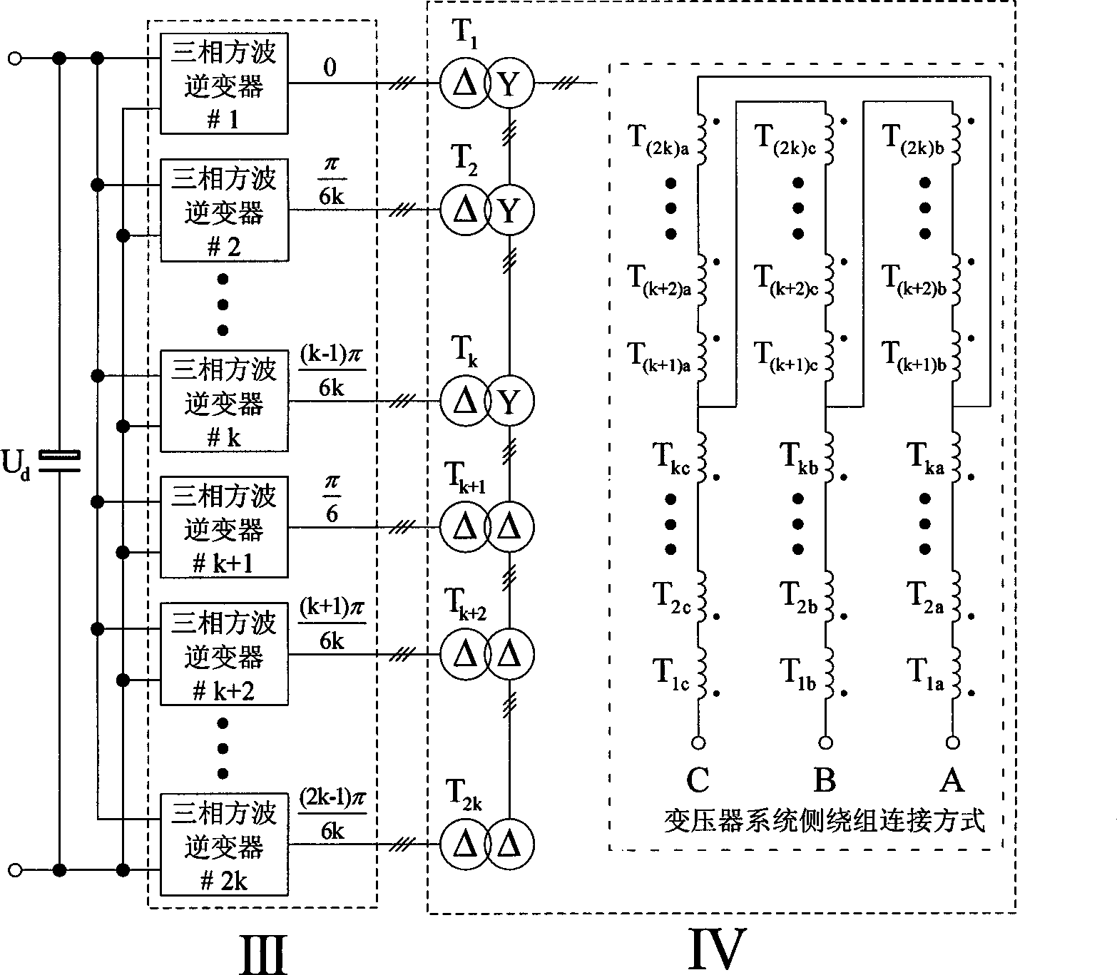 Photovoltaic grid-connected power generation device based on multilevel technique