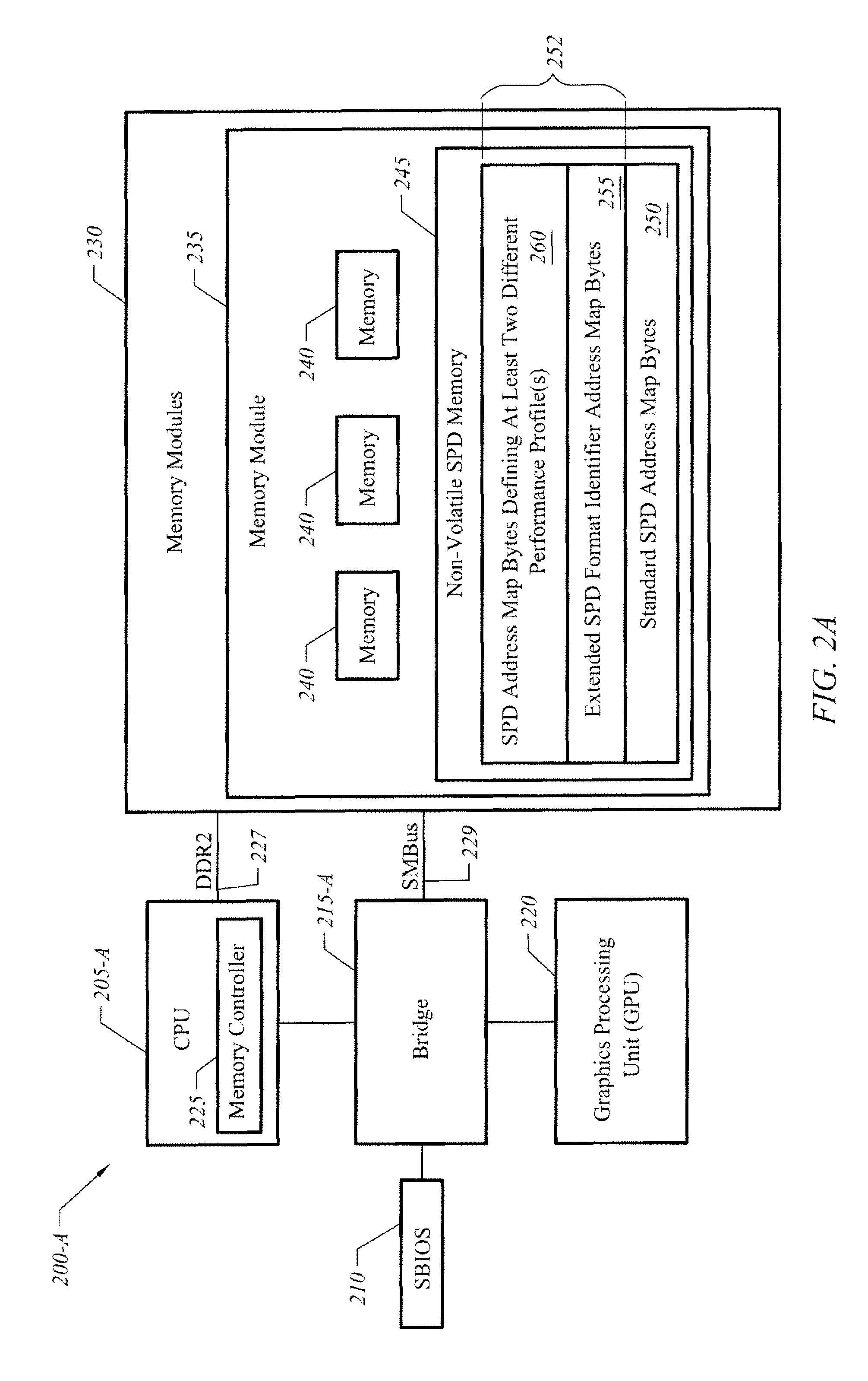 Apparatus, system, and method for extended serial presence detect for memory performance optimization
