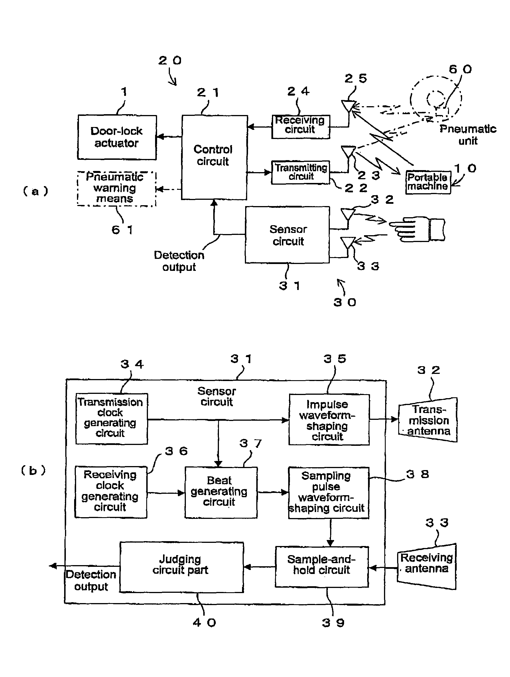 Object sensor and controller