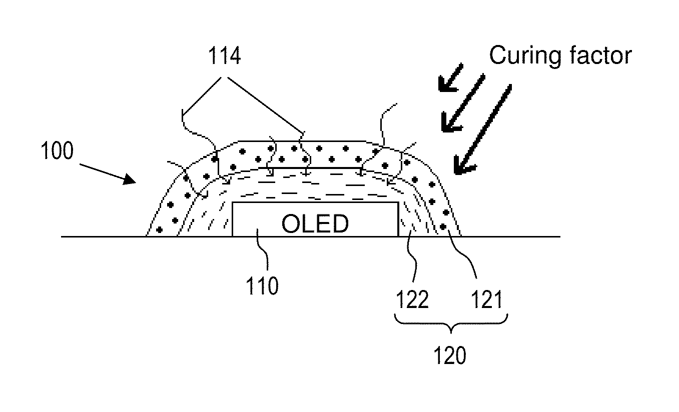 Multilayer film for encapsulating oxygen and/or moisture sensitive electronic devices