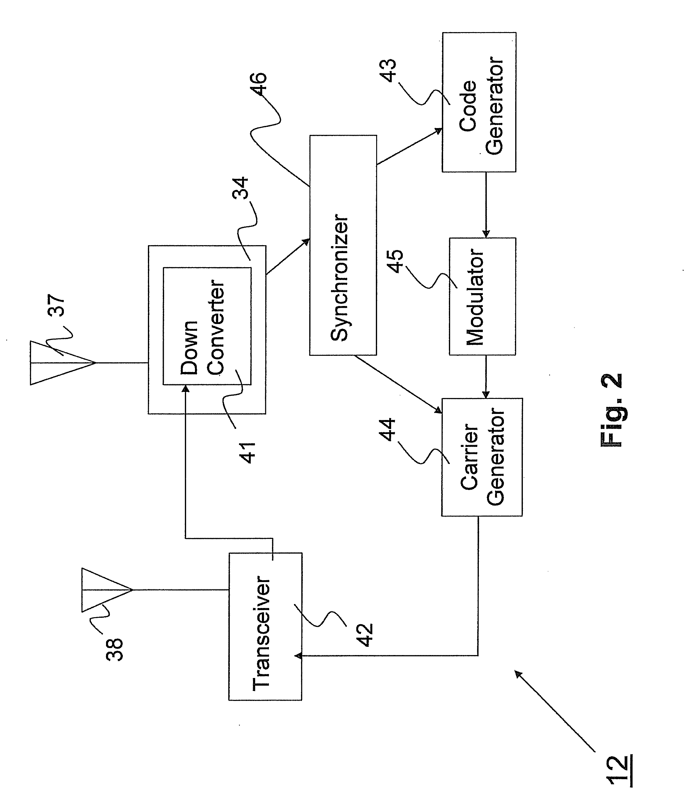 System for determining position using two way time transfer signals