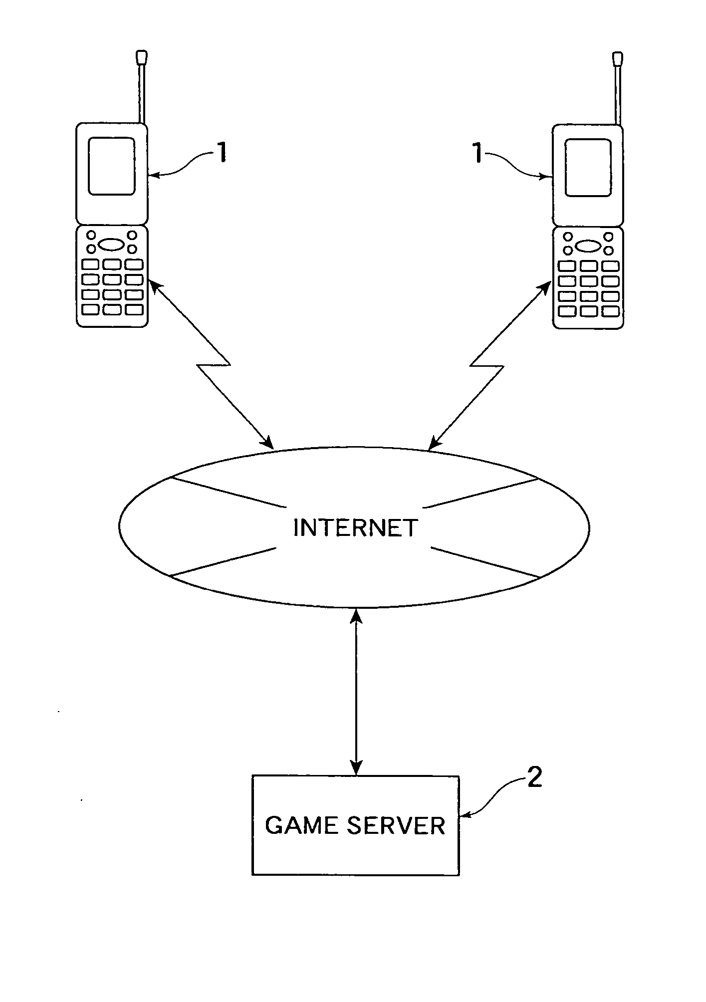 Game providing system and game server