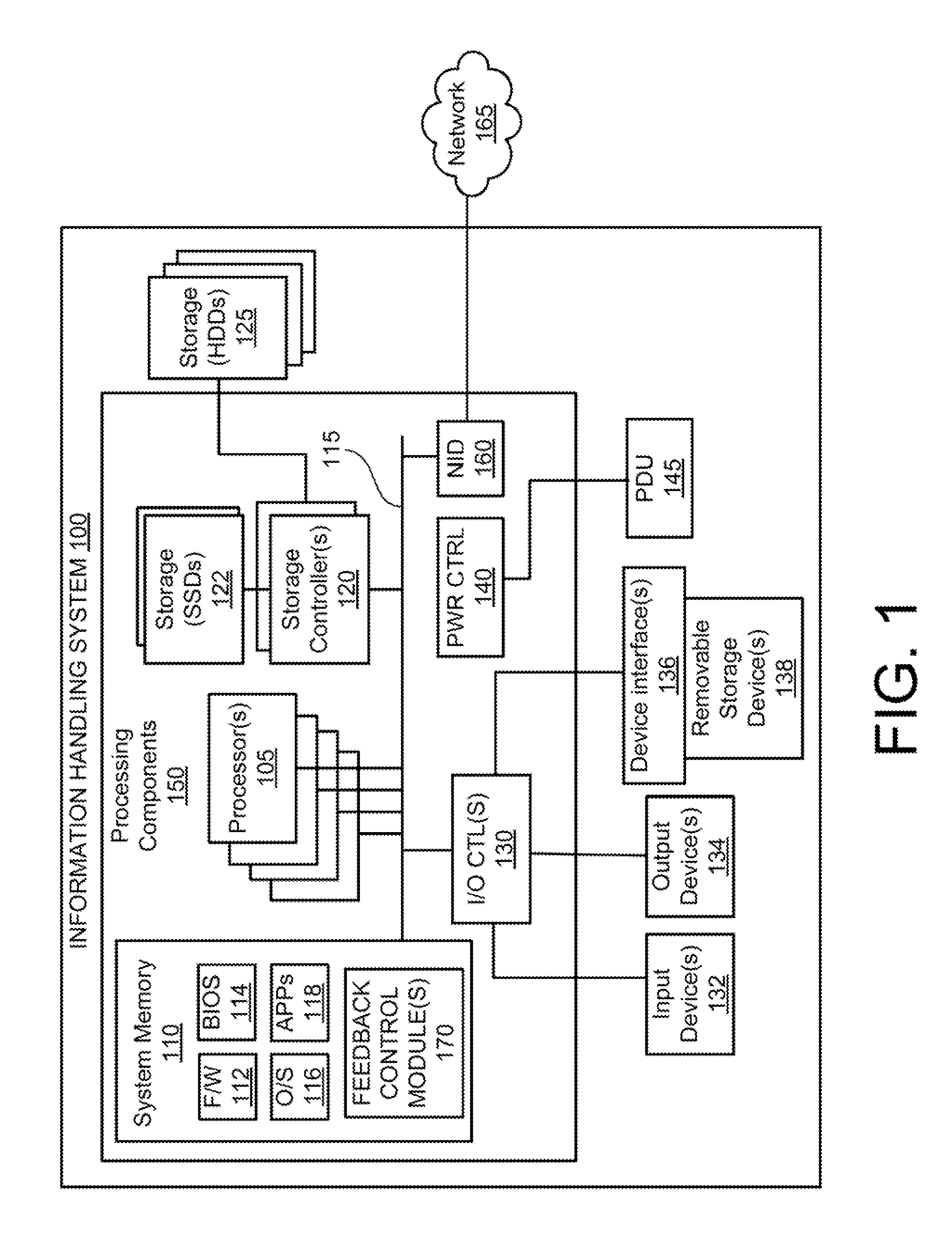 Scalable, Multi-Vessel Distribution System for Liquid Level Control Within Immersion Cooling Tanks