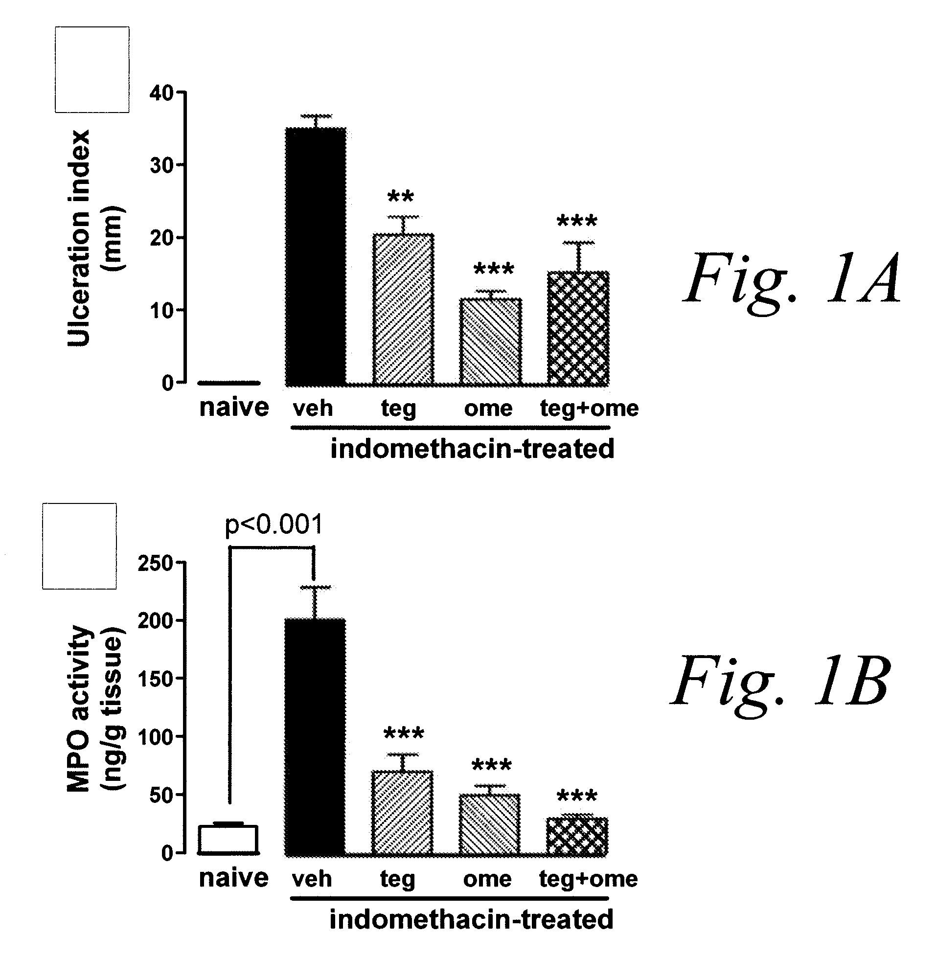 Compositions and Methods for Treating Diseases