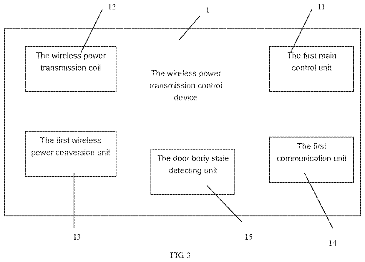 Wireless power smart door lock