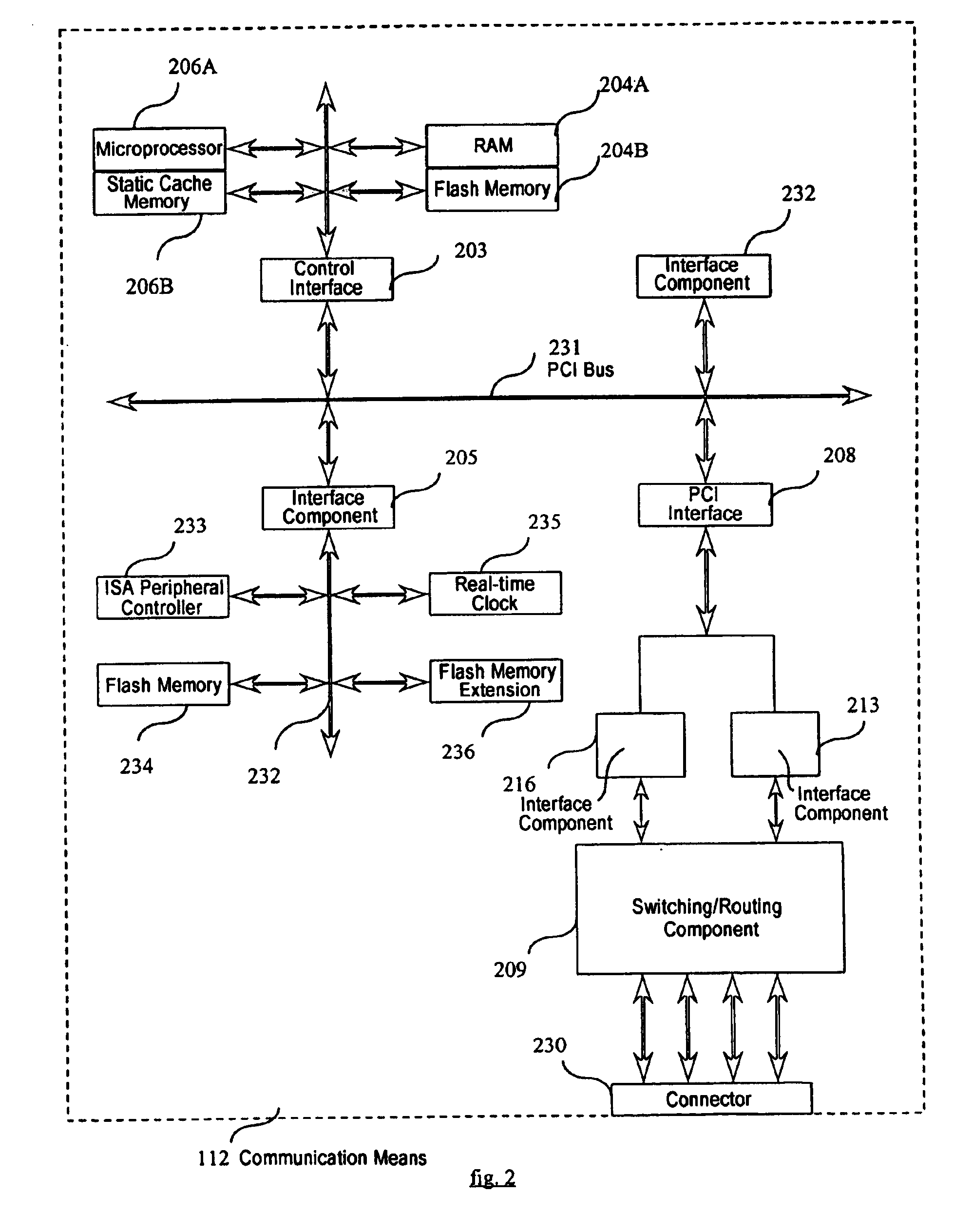 Method and device for communicating information