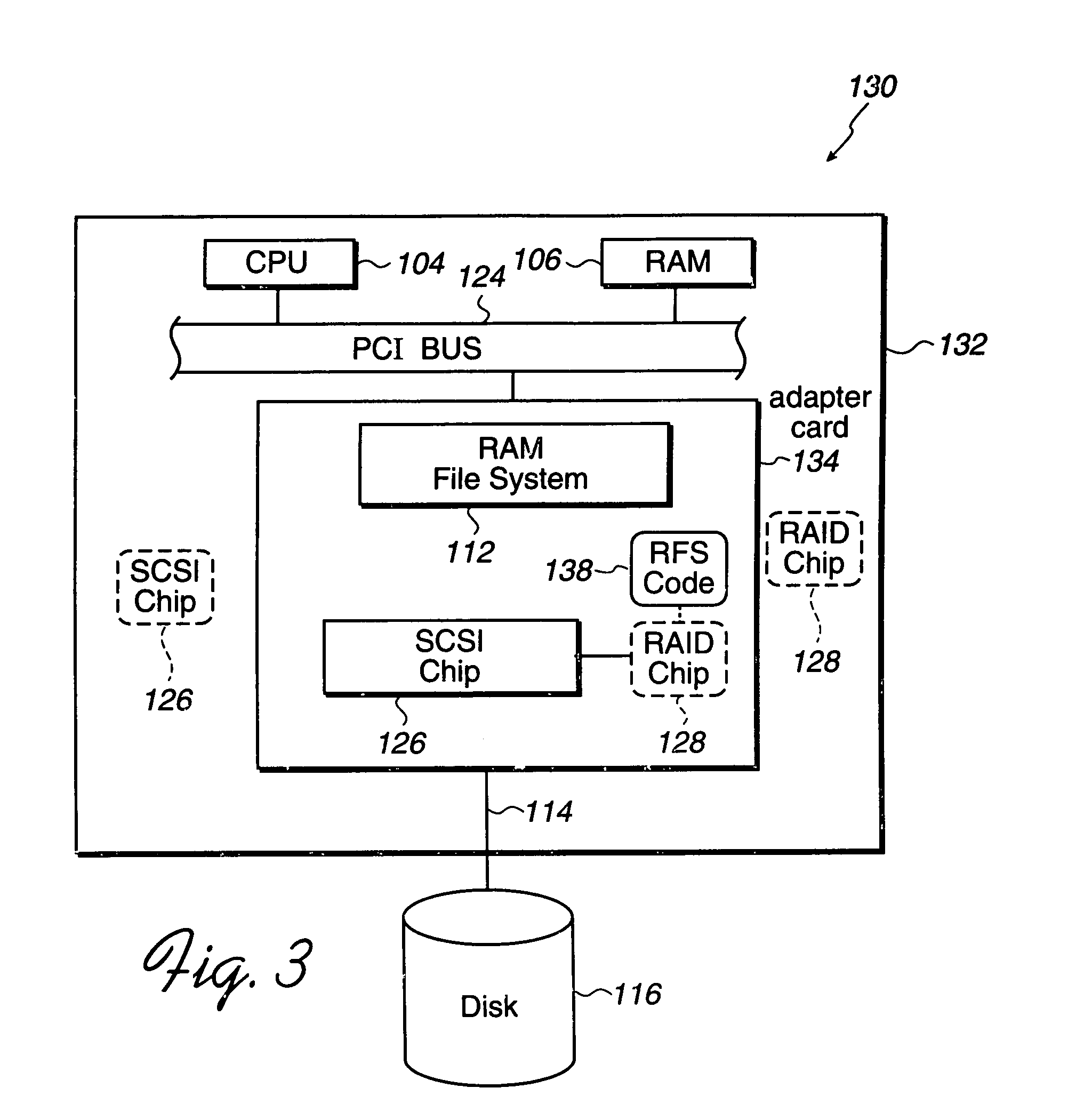 Method and apparatus for a virtual memory file system
