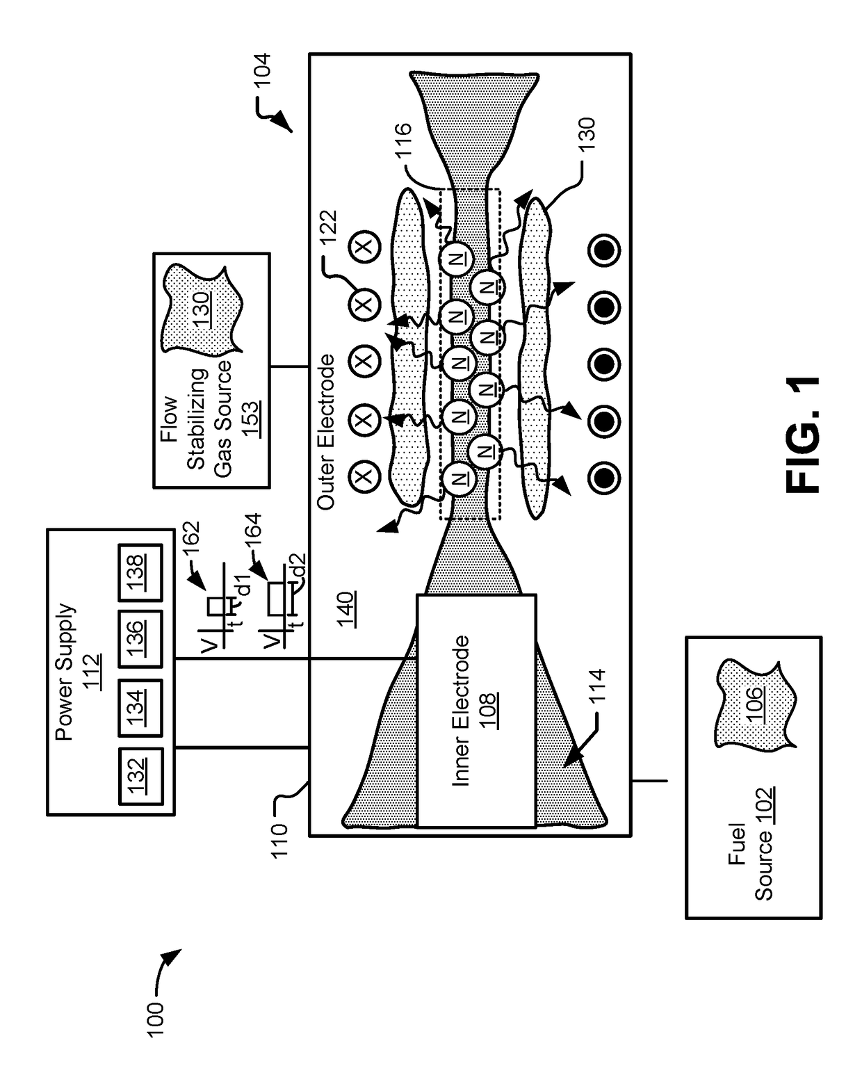 Plasma pinch neutron generators and methods of generating neutrons