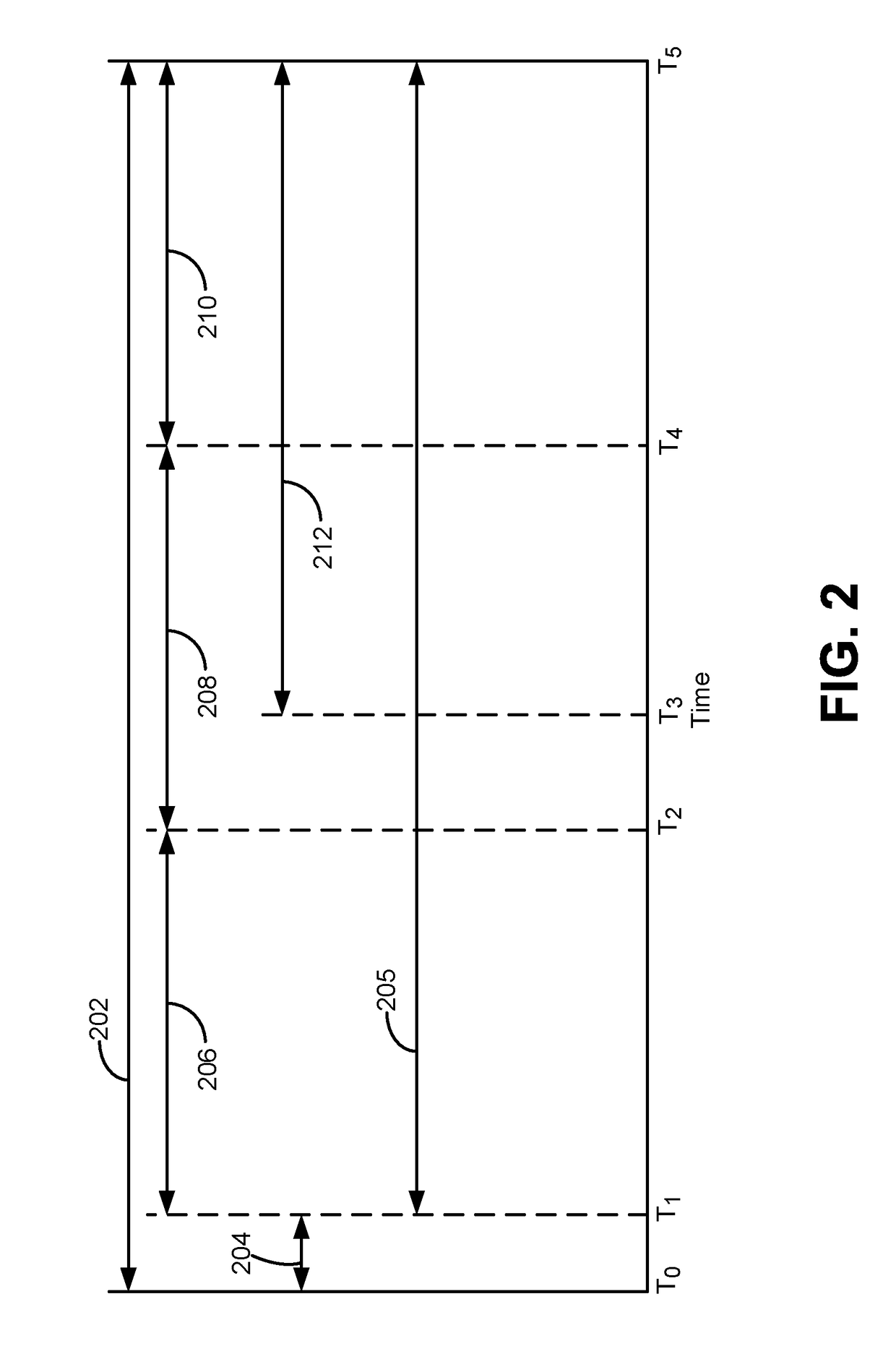 Plasma pinch neutron generators and methods of generating neutrons