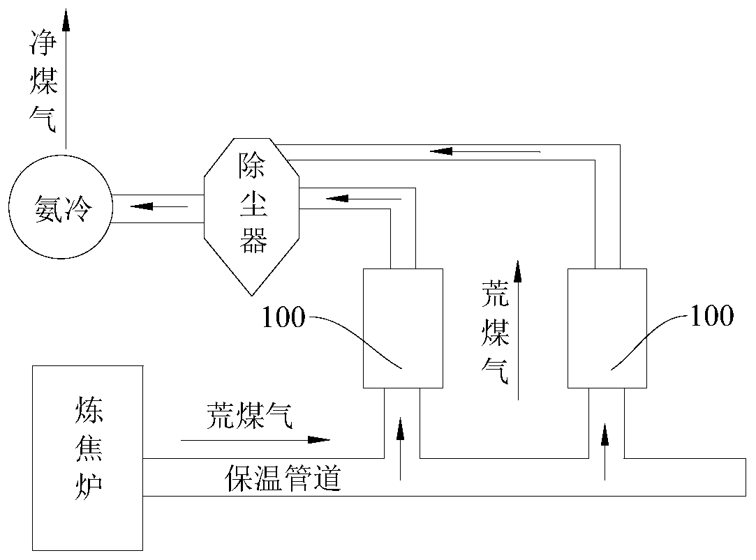 Method for using raw coal gas to assist material forming and material for iron and steel smelting