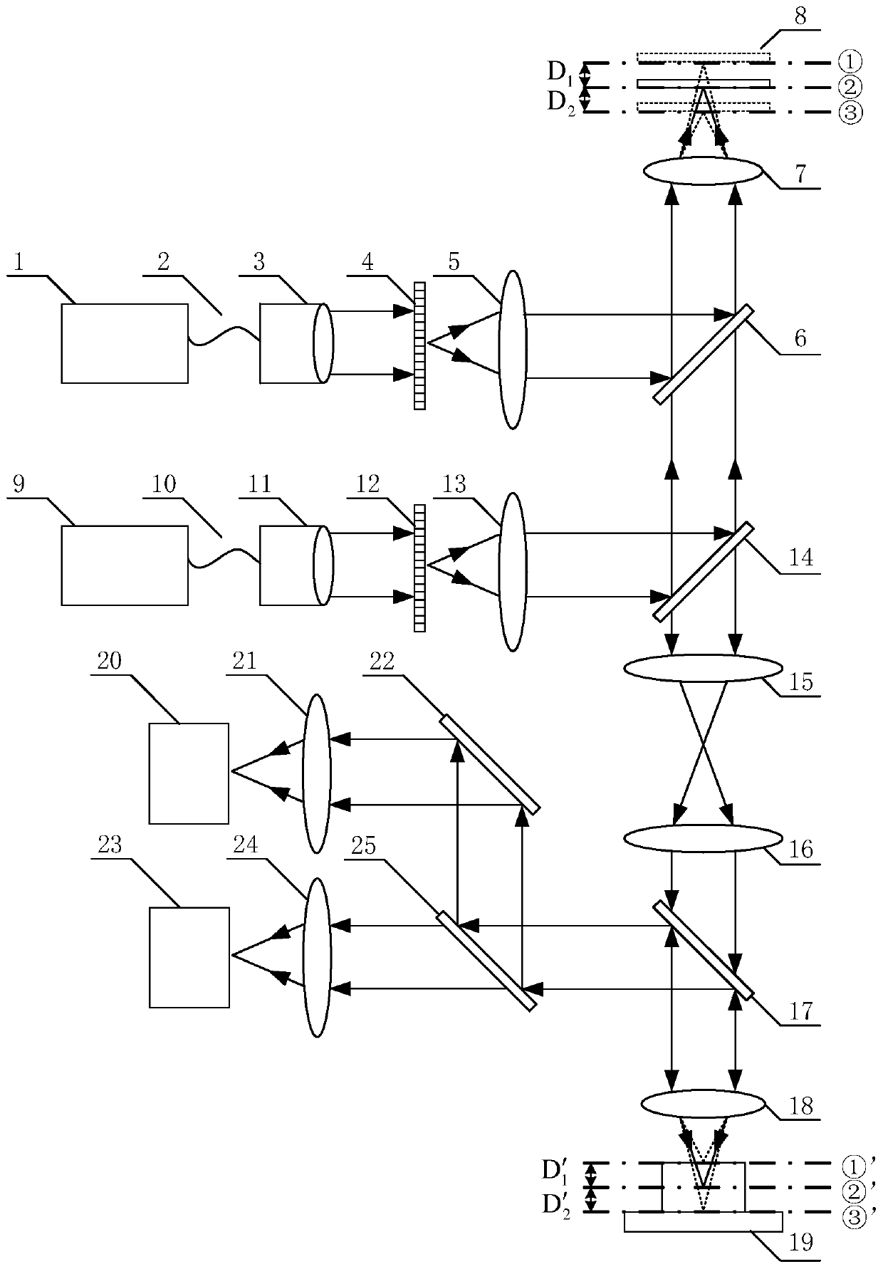 Surface shape measurement device and method based on structured light illumination