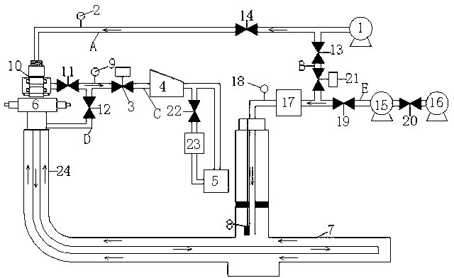 Split-flow automatic control system of coal bed methane horizontal branch well and process thereof