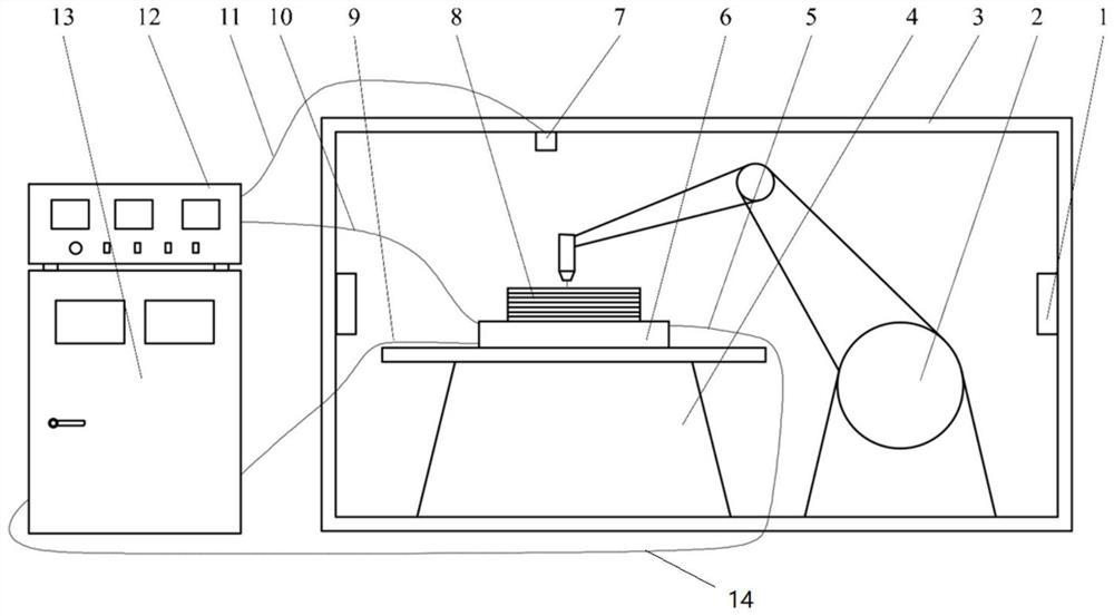 Device and method for actively controlling temperature of electric arc additive manufacturing magnesium alloy workpiece