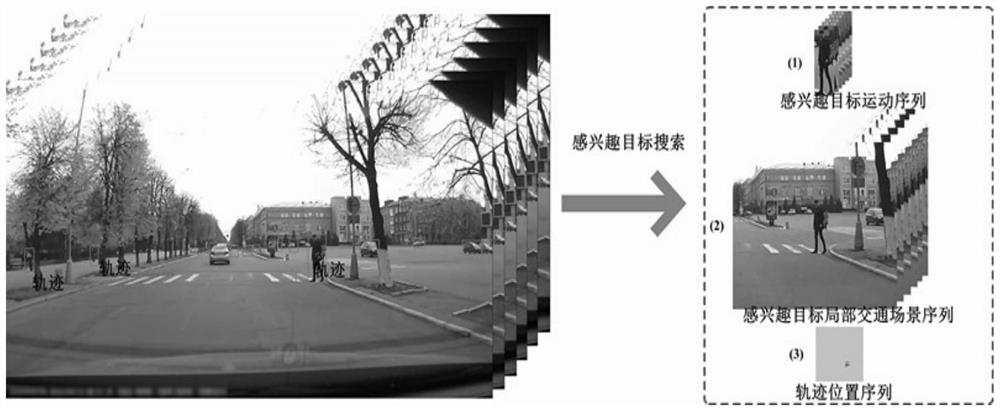 Pedestrian crossing road intention recognition method based on crossing actions and traffic scene context factors