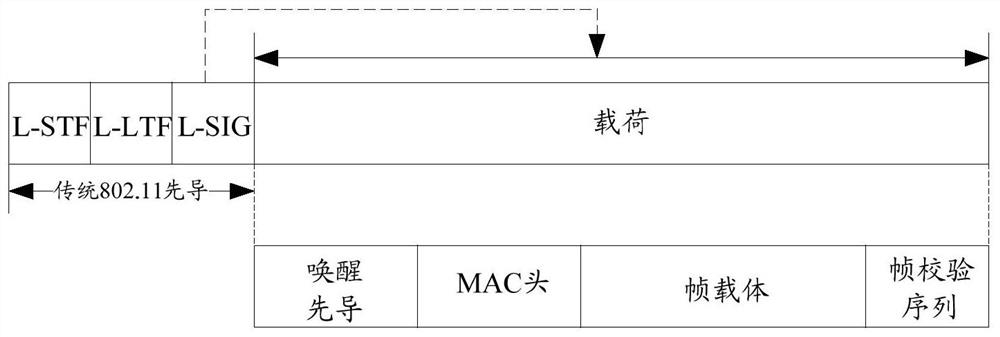 Method and device for transmitting wake-up frame