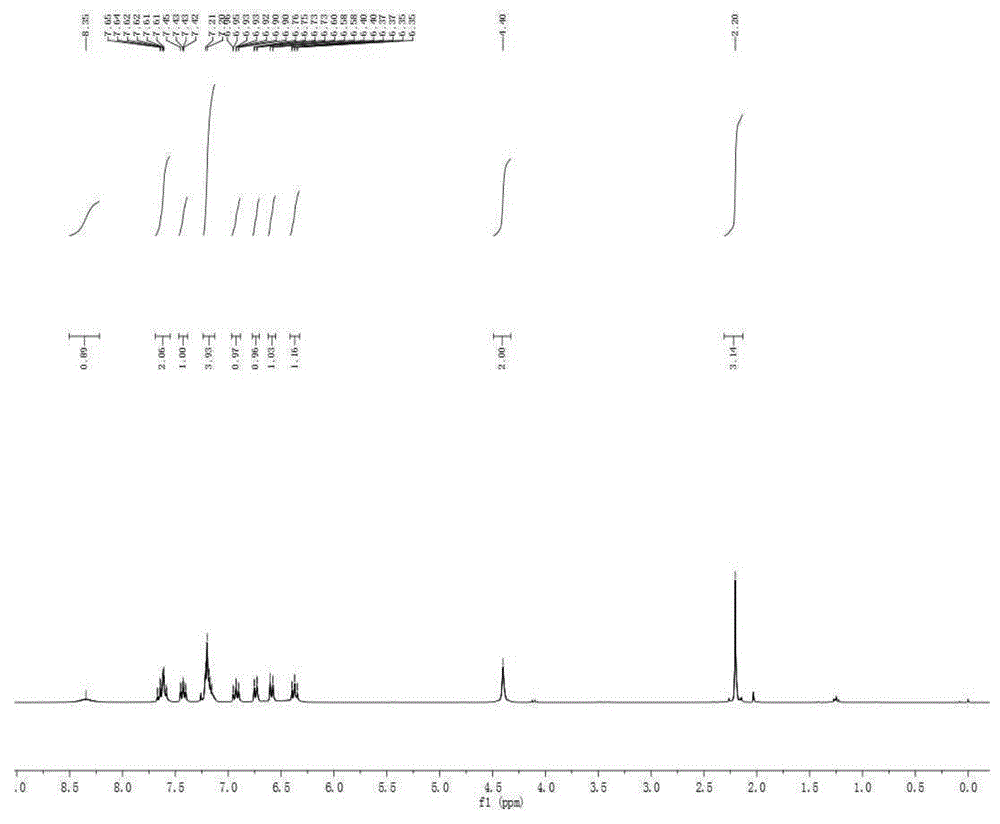 Polysubstituted quinazoline imine derivative and preparation method thereof