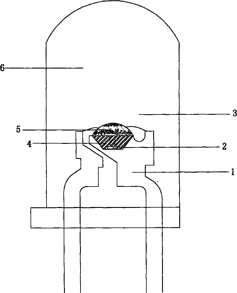 Encapsulation method of white light LED for improving facula