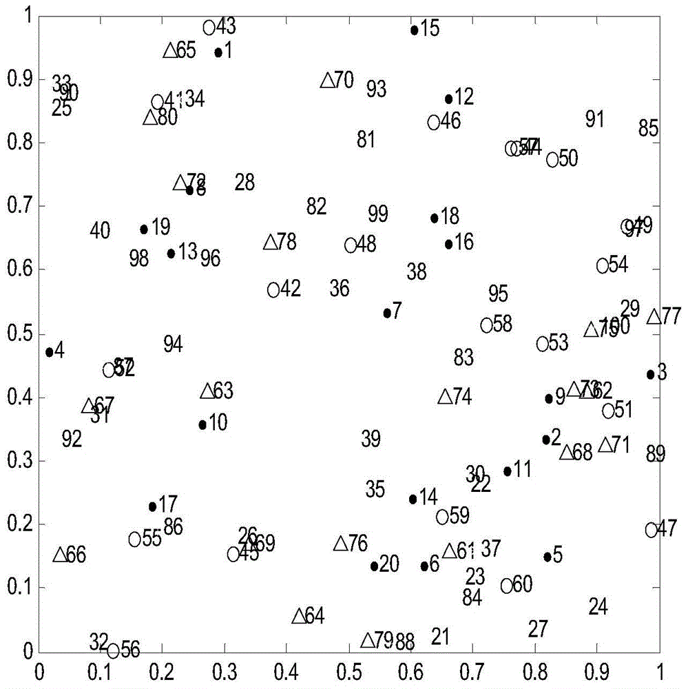 A Method for Building an Optimal Model of Forest Stand Spatial Structure Based on Particle Swarm Optimization