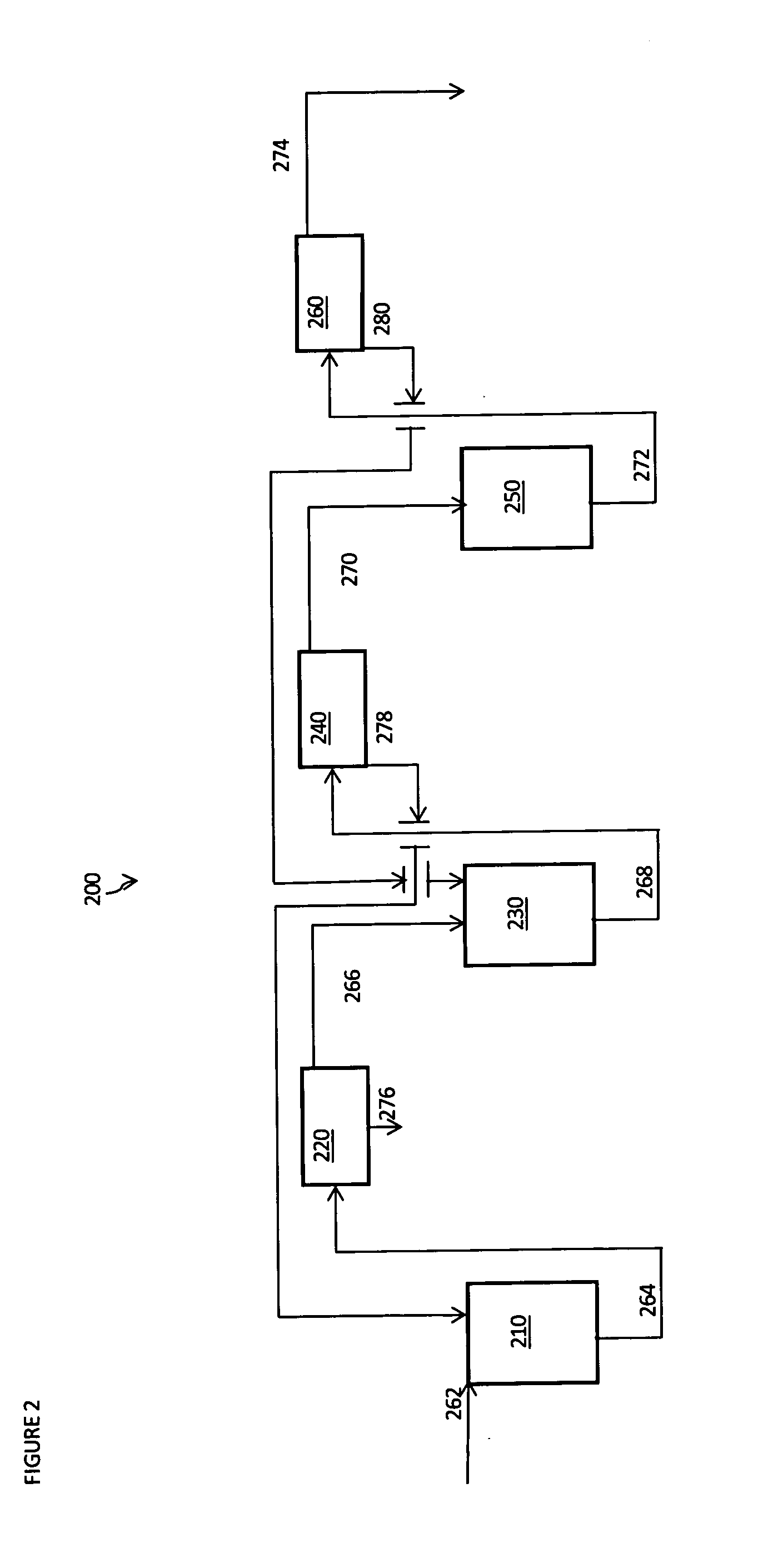 Process for the continuous transvinylation of carboxylic acids with vinyl acetate