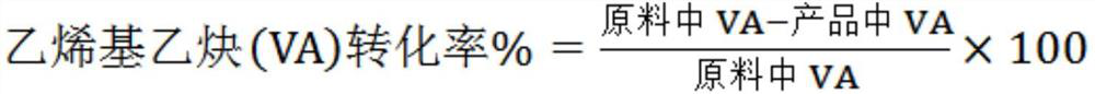 A method for increasing production of butadiene