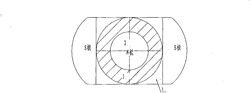 Bottom assembling electromagnetic agitator for direct current excitation smelting furnace