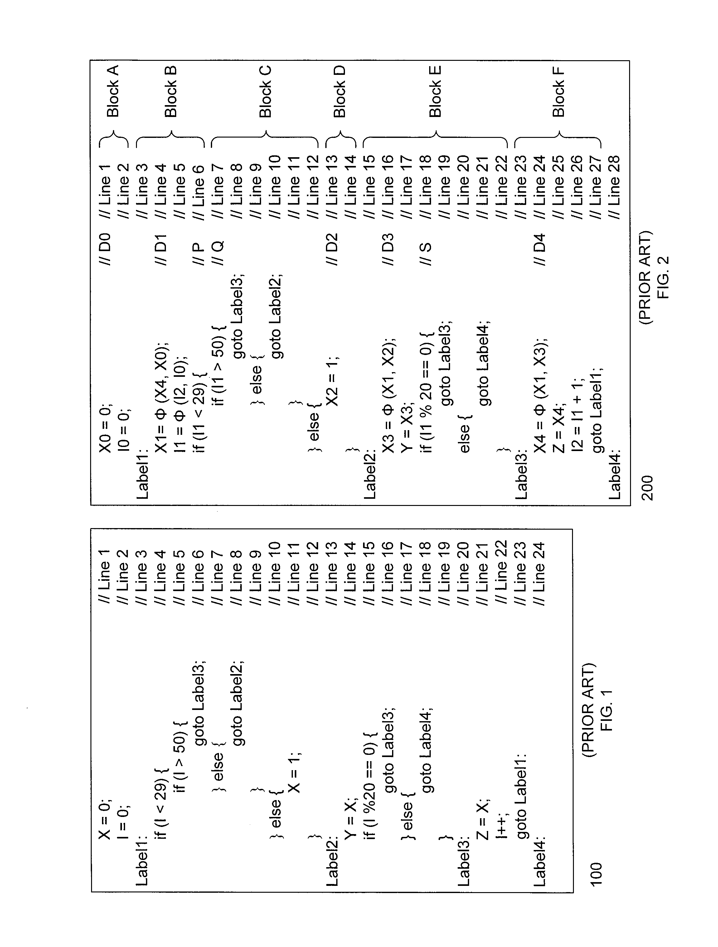 Method and System for Intermediate Representation of Source Code