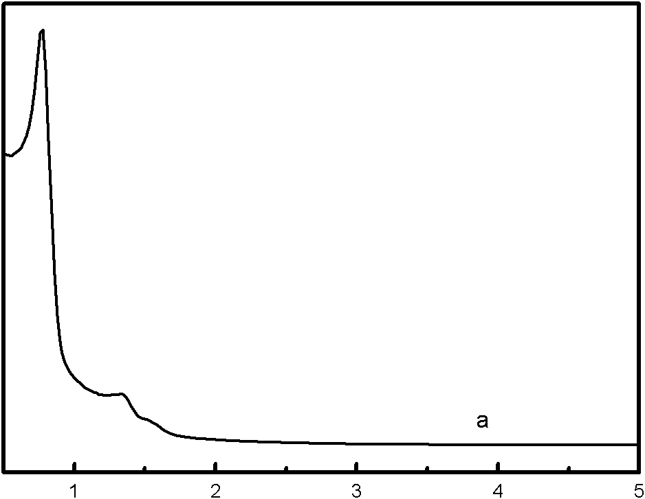 Load-type metallocene catalyst, preparation method thereof and application thereof