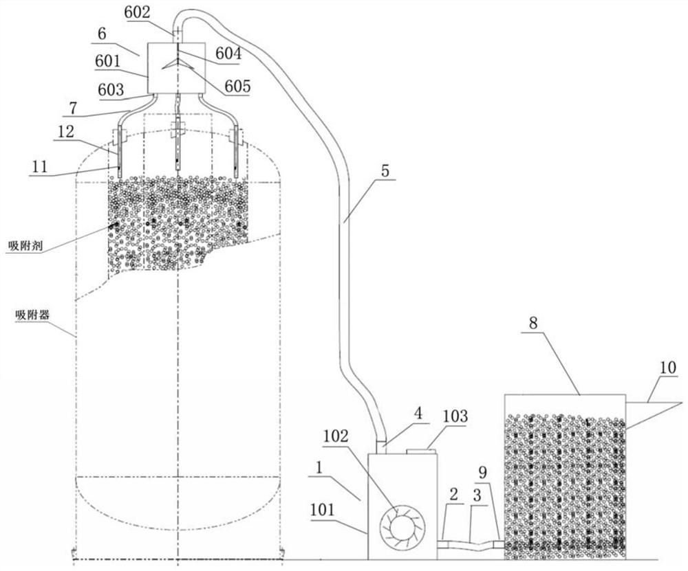 Automatic adsorbent filling device for air separation radial flow adsorber