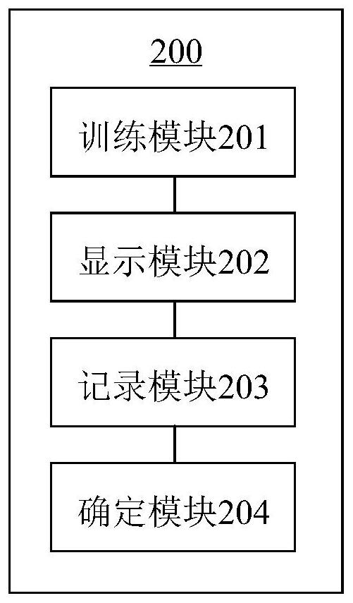 Method and device for determining balance capability index