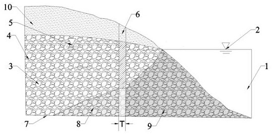 Variable-permeability underground curtain for preventing seawater invasion and terrestrial source pollution and construction method of variable-permeability underground curtain